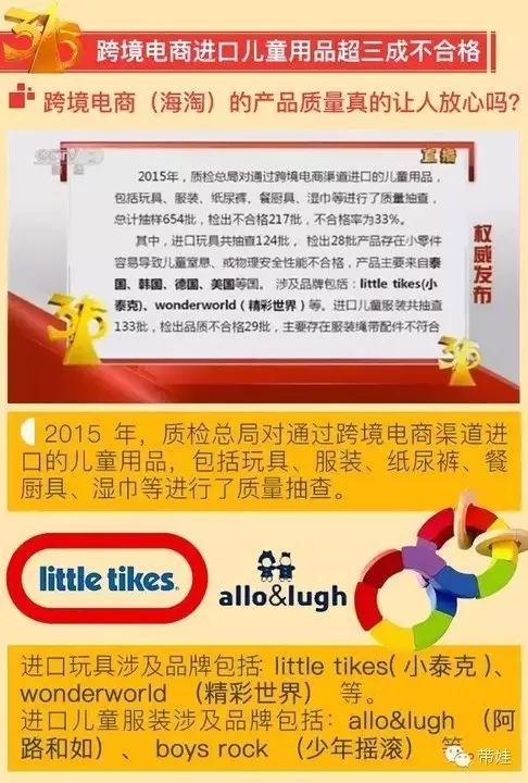315曝光不合格爬行垫有哪些_爬行垫315曝光的品牌_315曝光的爬行垫