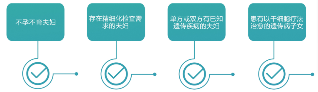 泰国婴儿试管医院做多少钱_泰国做试管婴儿医院_泰国的婴儿试管医院