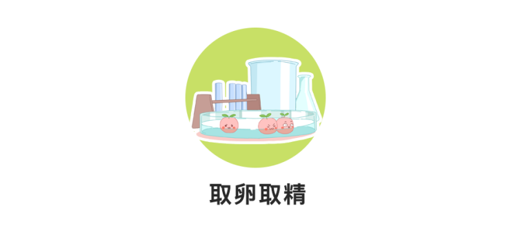 试管婴儿需要什么钱_试管婴儿手续要验证吗_临沂试管婴儿需要多少钱